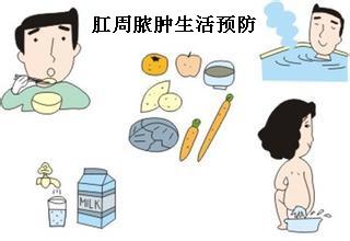 肛周膿腫會傳染嗎？如何預防肛周膿腫？