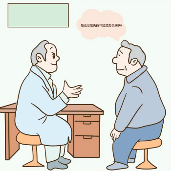 冠心病比較好治療辦法，讓大家告别冠心病!